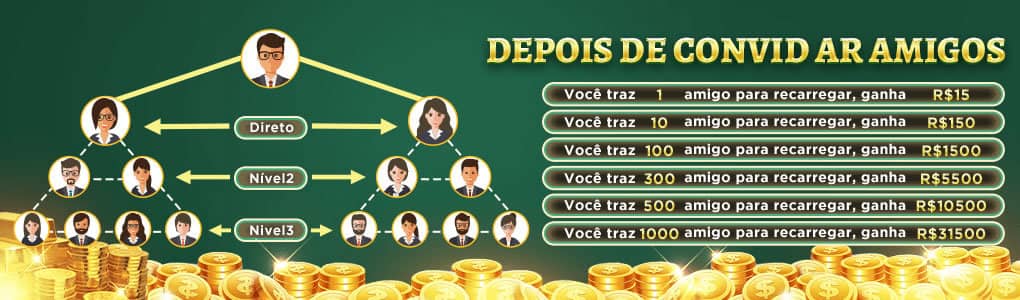 Betfair sportsbook log in
